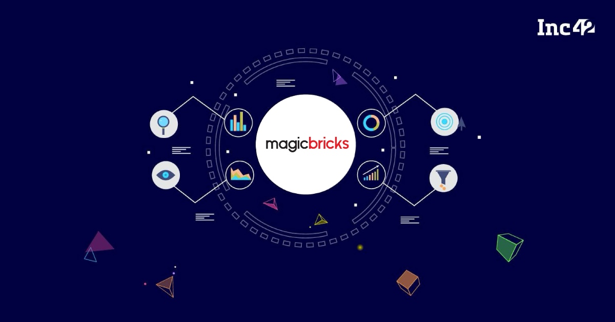 Telegram Account Screening